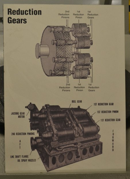 046 Gear Reduction